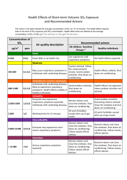 Health Effects of Short-term Volcanic SO2 Exposure and