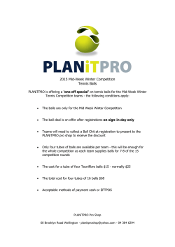 2015 Mid-Week Winter Competition Tennis Balls