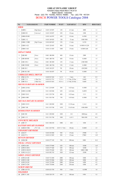 katalog bosch power tools 2004