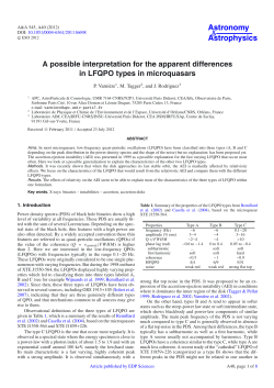 A possible interpretation for the apparent differences in LFQPO