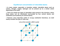 Equilibrium concentration of interstitial atoms