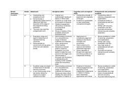 Broad descriptor Grade Attainment Analytical skills Cognitive and