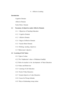 4. Affective Learning Introduction Cognitive Domain Affective
