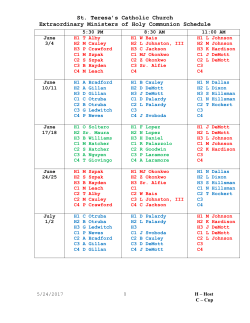 Communion Ministers Schedule - St. Teresa`s Catholic Church