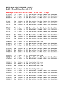 KETCHIKAN YOUTH SOCCER LEAGUE 2nd