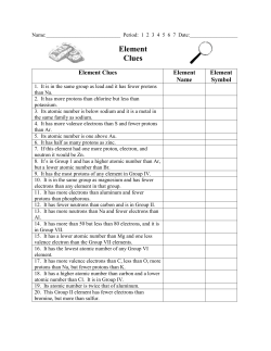 Element Clues Element Clues Element Name Element Symbol