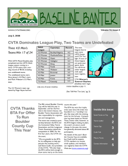 CVTA Dominates League Play, Two Teams are