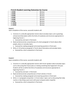 French Student Learning Outcomes by Course