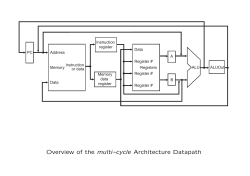 Overview of the multi&ndash;cycle Architecture Datapath