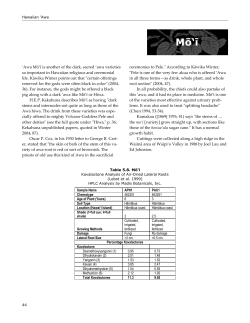 Hawaiian `Awa - views of an ethnobotanical treasure. Light pdf version.