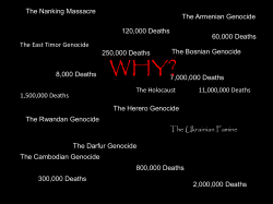 The World Can See Proof of Armenian Genocide