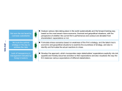 PowerPoint プレゼンテーション