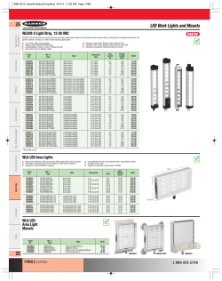 LED Work Lights and Mounts
