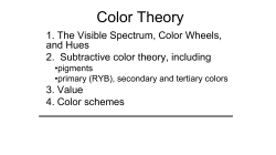 Subtractive Color Theory