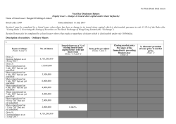 Name of listed issuer: Hengdeli Holdings Limited Next Day