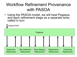 site selection refinement of