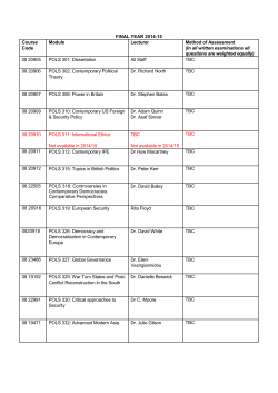 FINAL YEAR 2014-15 Course Code Module Lecturer Method of
