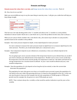 Domain and Range definitions