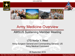 Army Medicine Overview