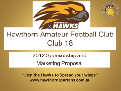 Hawthorn Amateur Football Club