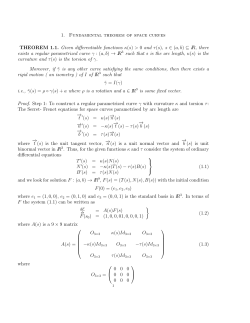1. Fundamental theorem of space curves THEOREM 1.1. Given