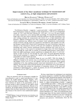 Improvements of the Shaw membrane technique for measurement