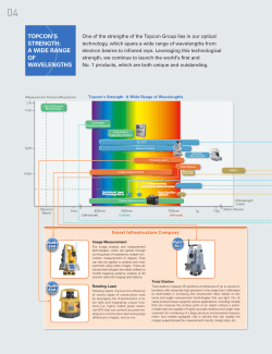 a wide range of wavelengths