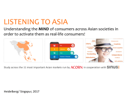 Listening to Asia MIND-Study - Sinus