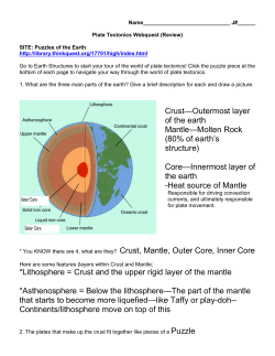 SITE: Puzzles of the Earth http://library