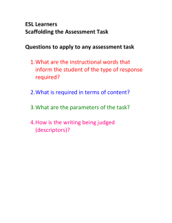 ESL Learners Scaffolding the Assessment Task Questions to apply