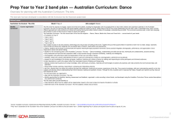Prep Year to Year 2 band plan * Australian Curriculum: Dance