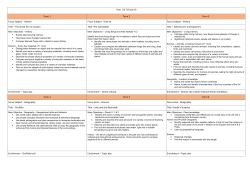Class 2 - Slimbridge Primary School