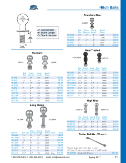 Hitch Balls - Weaver Distributing