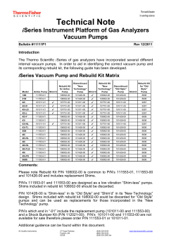 iSeries Instrument Platform of Gas Analyzers Vacuum Pumps