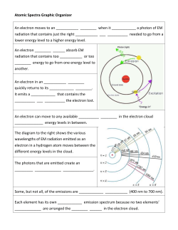 Atomic Spectra Graphic Organizer An electron moves to an ______