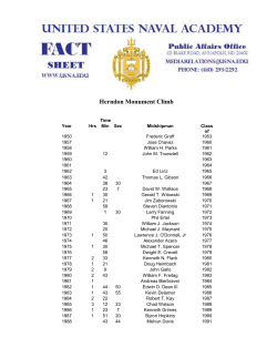 Herndon Monument Climb