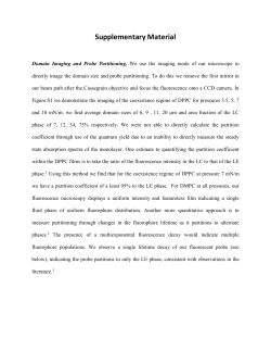 Supplementary Material_CO2