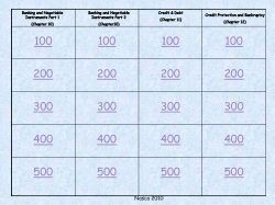 Office Jeopardy - Access Edition