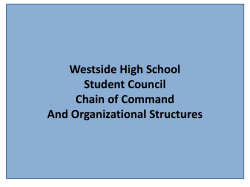 Student Body President