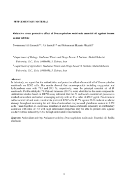 SUPPLEMENTARY MATERIAL Oxidative stress protective effect of