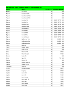 ANNUAL BEDDING PLANTS - GROWN AT SHOWALTER`S