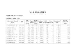 Abbreviated Journal Title