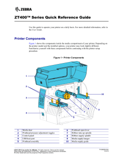 ZT400 - Quick Reference Guide