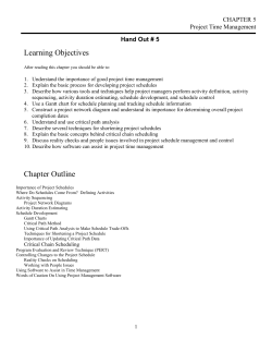 Project Time Management