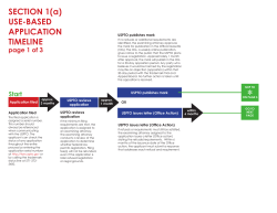 Section 1(a) Timeline: Application based on use in commerce | USPTO