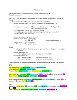 Polyatomic Ion and Formula Information