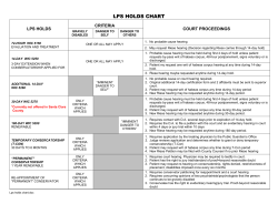 lps holds chart - the County of Santa Clara