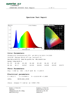 Spectrum Test Report Color Parameters
