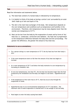 Heat loss from a human body &ndash; interpreting a graph