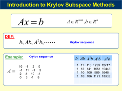 Conjugate Gradient Method Example